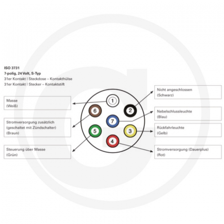 Stecher 7 pini metal 50751305598 51305598   [1]