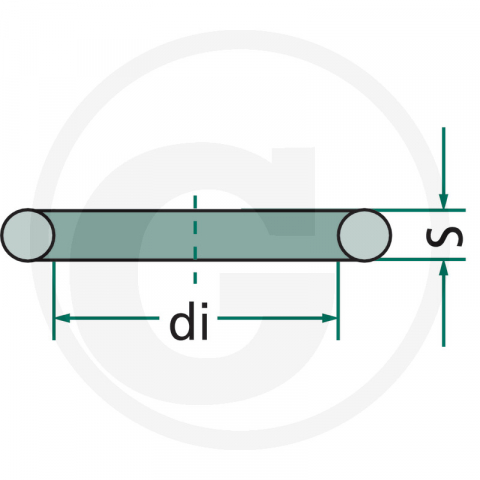 Trusa O-ring in toli, duritate 70 Shore [1]