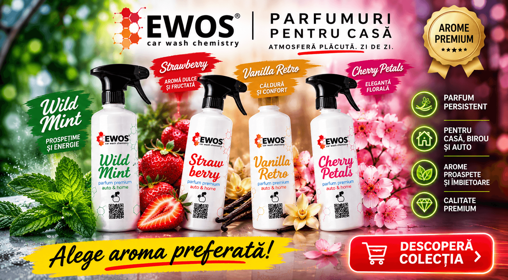 Parfumuri Ewos Premium