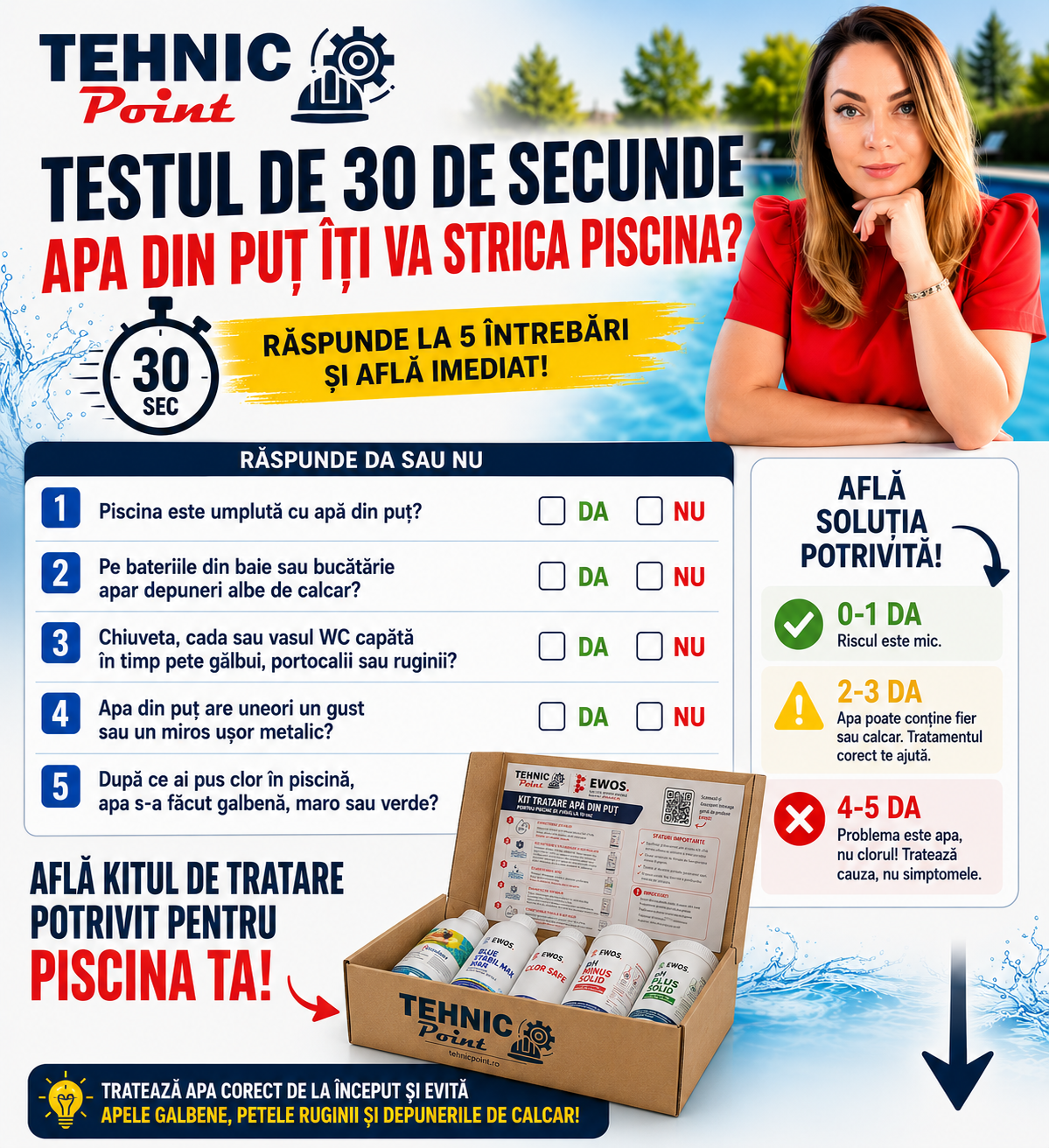 Test: Apa din puț îți va strica piscina? Află în 30 de secunde