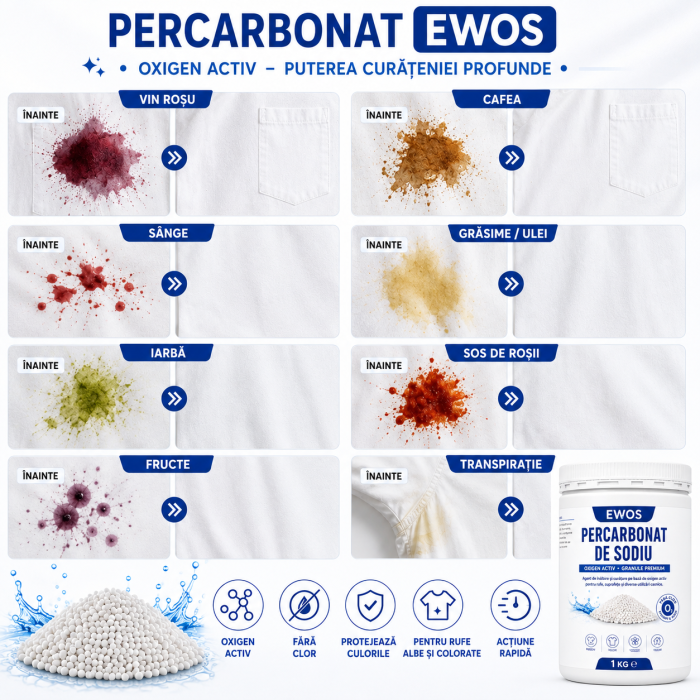percarbonat-sodiu-6kg-ewos [3]