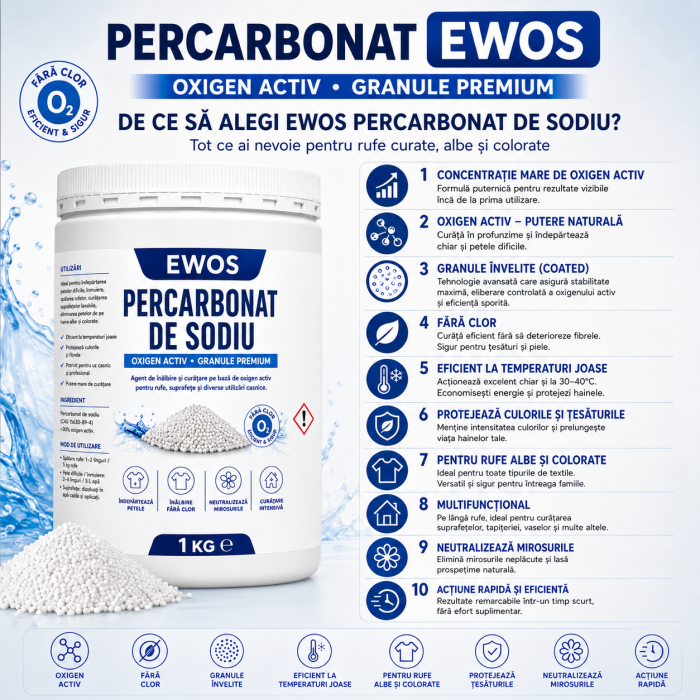 percarbonat-sodiu-6kg-ewos [4]