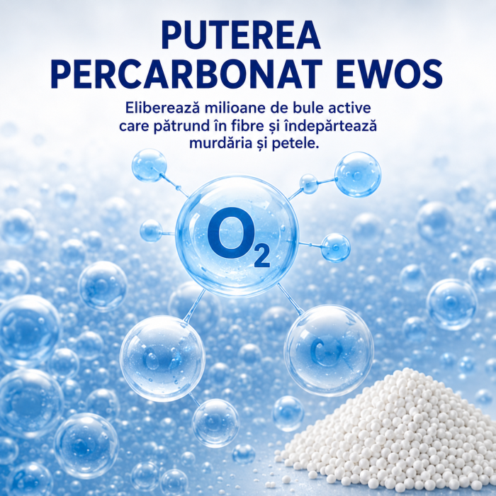 percarbonat-sodiu-6kg-ewos [6]