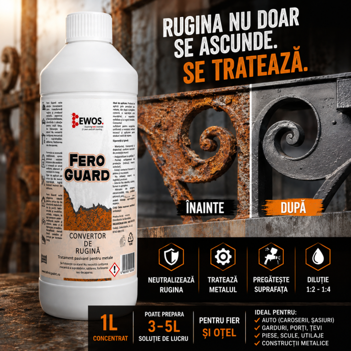 tratament-rugina-antirugina-fero-guard-1l [2]