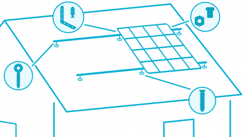 sisteme montaj fotovoltaice