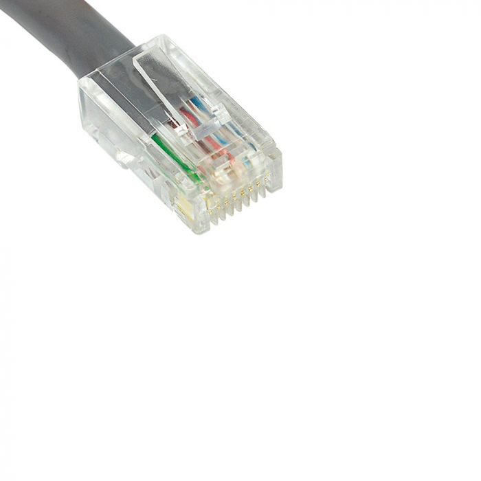 Cablu semnal video cctv FTP CAT6 PNI F06 rola 305m, aluminiu cuprat [7]