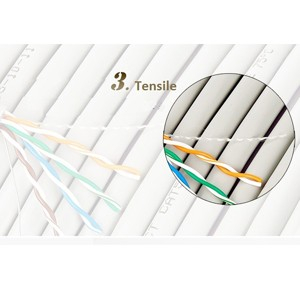 Cablu semnal video cctv FTP CAT6 PNI F06 rola 305m, aluminiu cuprat [5]