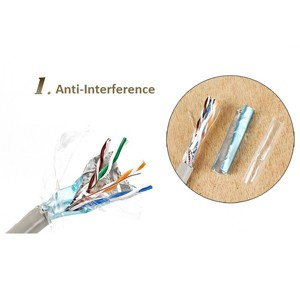 Cablu semnal video cctv FTP CAT6 PNI F06 rola 305m, aluminiu cuprat [3]