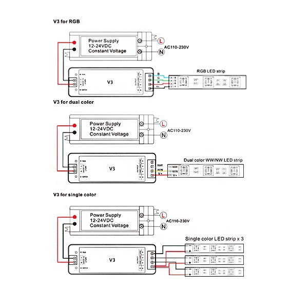 Controller led RGB, tensiune constanta V3, Optonica 6353 [2]
