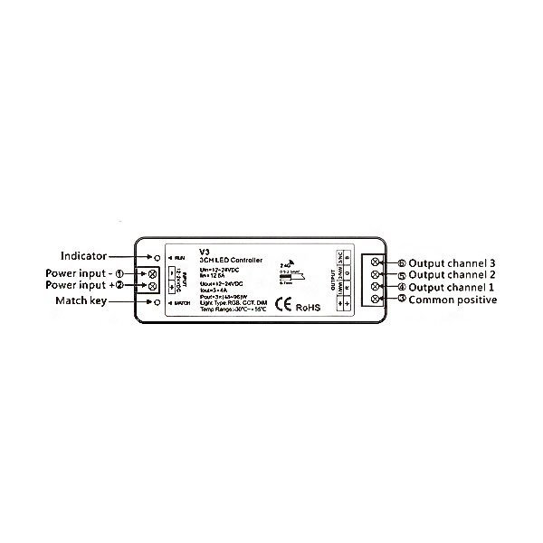 Controller led RGB, tensiune constanta V3, Optonica 6353 [3]
