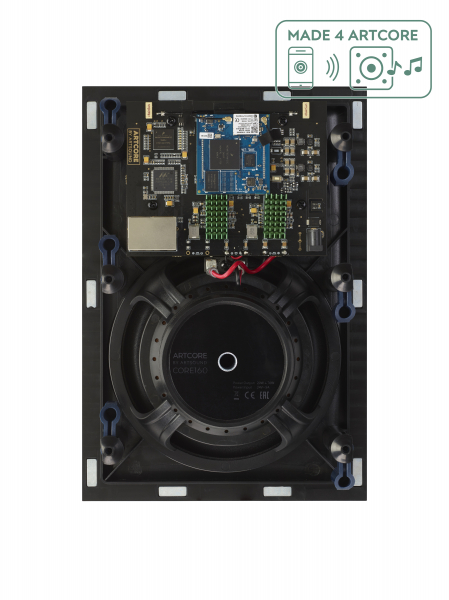 CORE160 [2]