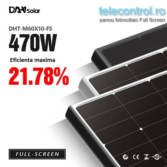 Kit panouri fotovoltaice ongrid trifazic 10kW [2]