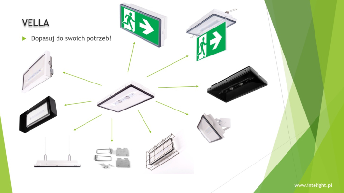 Lampa antipanica, aparenta, neagra, 3h, 6W, mentinut, test automat, IP65, lentile punct de iguranta, Intelight 95085 [4]