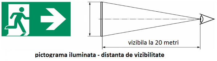 Pictograma evacuare EXIT stanga sus OR3, 20m, Intelight 39983      [2]