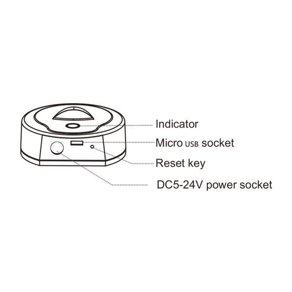 Releu WIFI cu control din android sau IOS, Optonica 6354 [2]
