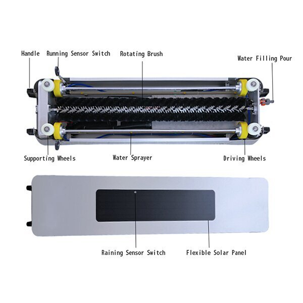 Robot curatare 1 rand panouri fotovoltaice 2384mm 150W 24V 10Ah, Optonica 9658 [7]