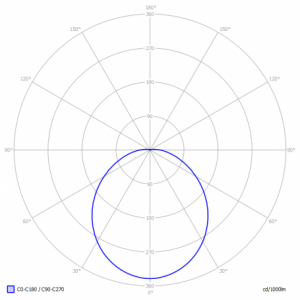 EOL Plafoniera led rotunda, exterior, senzor prezenta, 12W, 3000K, IK10, Intelight 97801 [2]