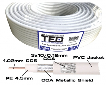 Cabluri voce date video alarma - Cablu coaxial OLCU RG6 75 Ohmi