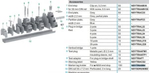 Capac lateral izolator NSYTRACE24 pentru clema cu 2 etaje [2]