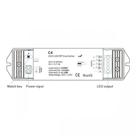 Controller led RGB/RGBW 4 canale 4x300mA, curent constant, Optonica 6343 [2]