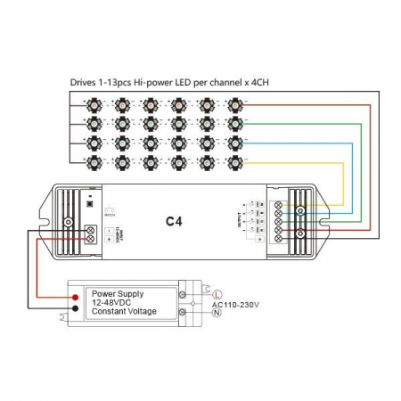 Controller led RGB/RGBW 4 canale 4x300mA, curent constant, Optonica 6343 [3]