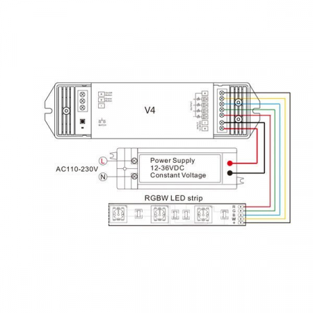 Controller led RGB/RGBW 4 canale 4x5A, tensiune constanta, Optonica 6342 [3]