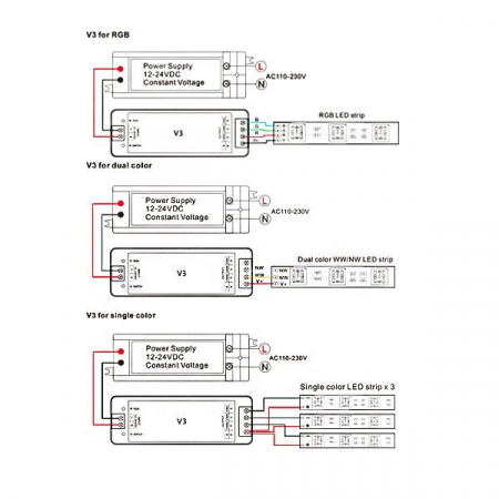 Controller led RGB, tensiune constanta V3, Optonica 6353 [1]
