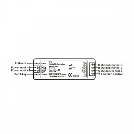 Controller led RGB, tensiune constanta V3, Optonica 6353 [2]