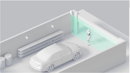 Detector wireless de exterior tip cortina Ajax MotionProtect Curtain [1]