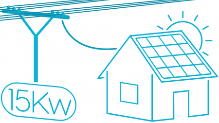 Kituri ongrid trifazice 8-40KW - Kit panouri fotovoltaice ongrid trifazic 15kW