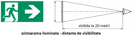 Pictograma evacuare EXIT stanga sus OR3, 20m, Intelight 39983      [1]