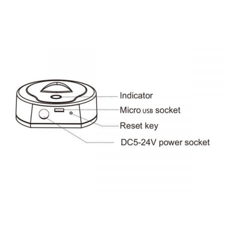 Releu WIFI cu control din android sau IOS, Optonica 6354 [1]