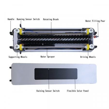 Robot curatare 1 rand panouri fotovoltaice 2384mm 150W 24V 10Ah, Optonica 9658 [6]