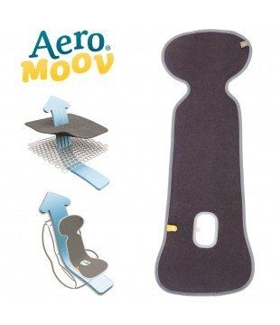 AeroMoov - Protecție antitranspirație scaun auto Grupa 1 [1]
