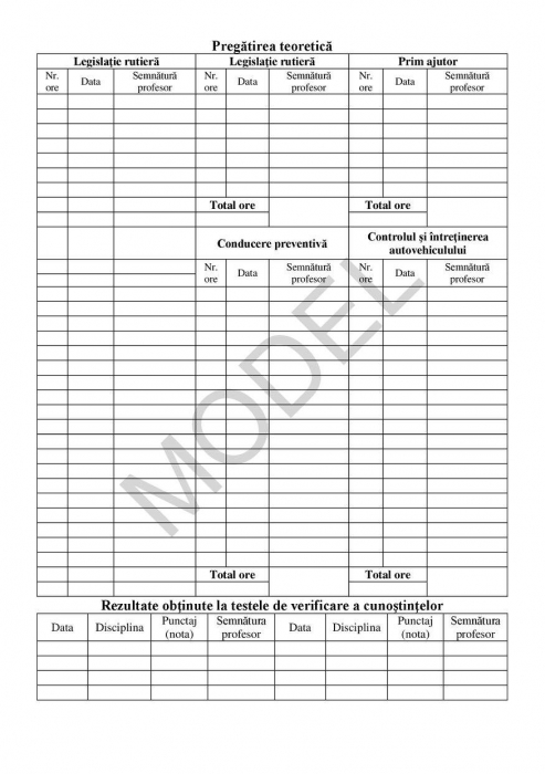 Caietul cursantului A5 - pt Scoala de sofer, set 25buc [5]
