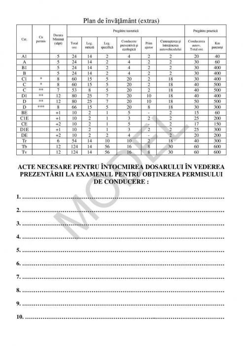 Caietul cursantului A5 - pt Scoala de sofer, set 25buc [2]