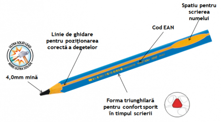 Creioane, Ascutitoare - Creion grafit Kids Evolution Bic
