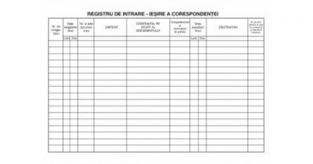 Tipizate si formulare - Registru intrare – iesire A4 CARTONAT