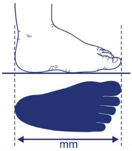 Cum măsurăm corect piciorul