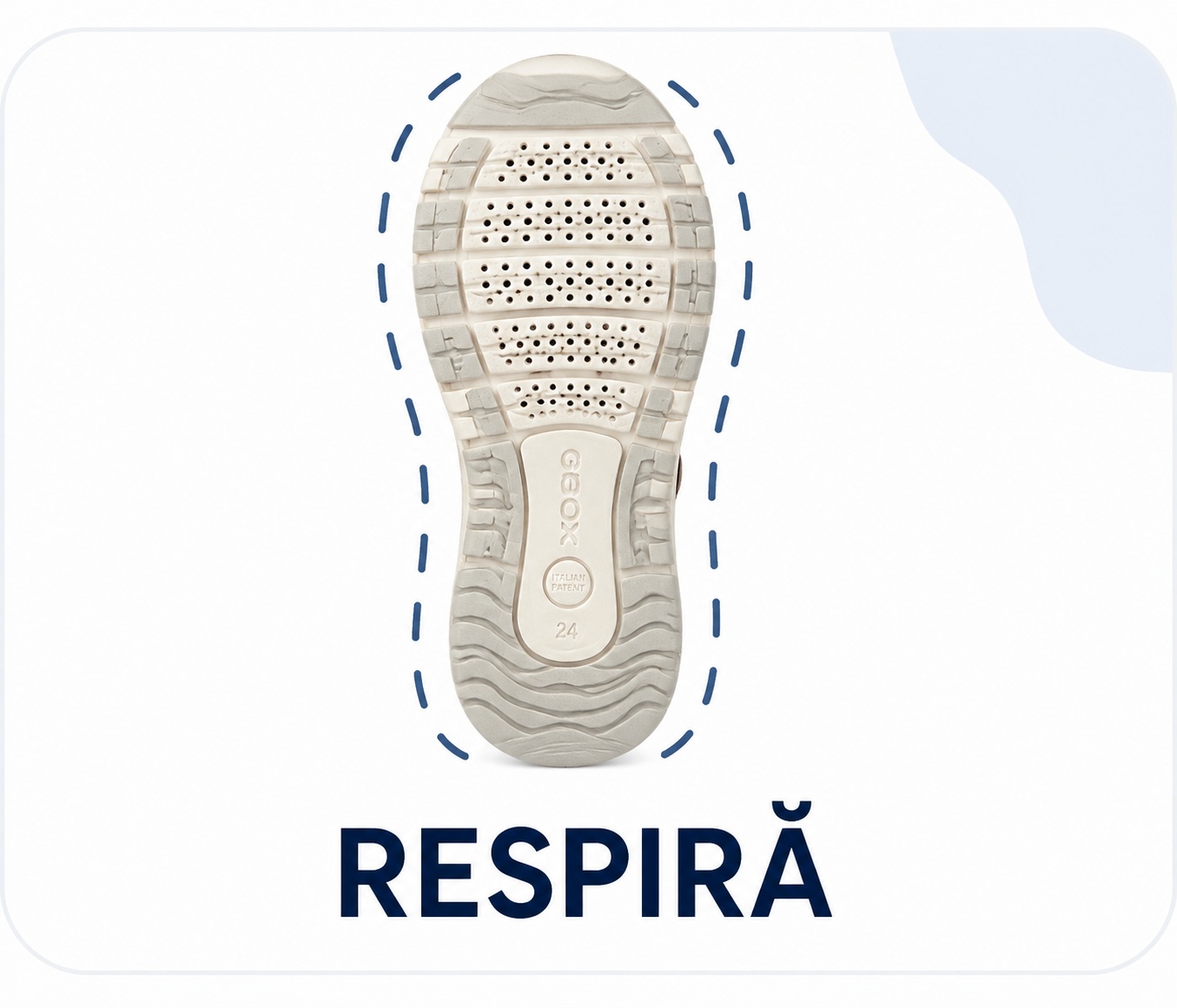 Tehnologia respirabilă Geox Respira