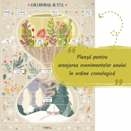 Calendarul Altfel - Învață noțiunea timpului și datele importante din an [2]