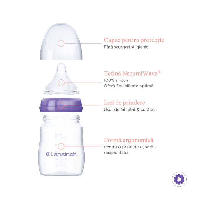 Biberon cu tetină NaturalWave® Lansinoh - 160 ml [2]