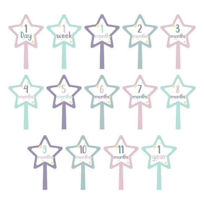 Paturica MileStone LuluJo Magical [3]