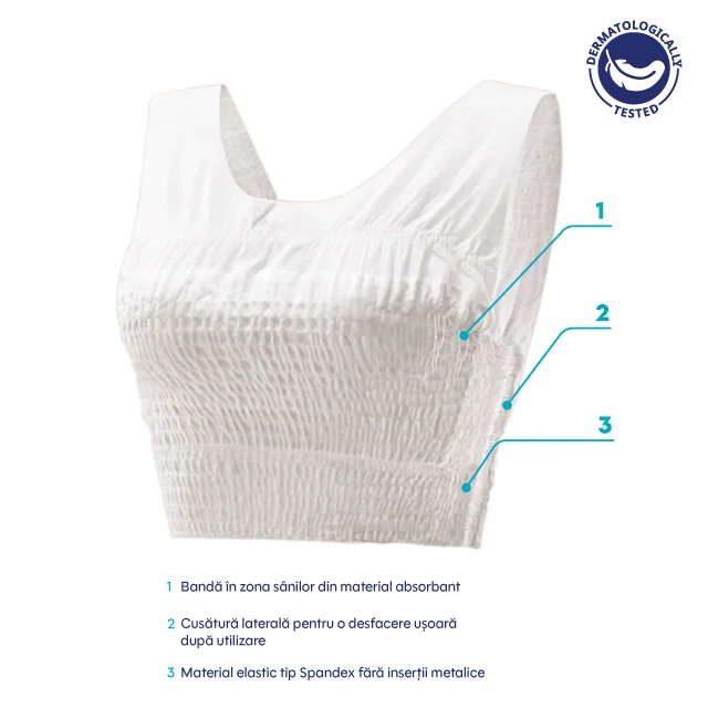 Sutien de unica folosinta, tip bustiera, marimea L, 3 bucati, Apfia Care [2]