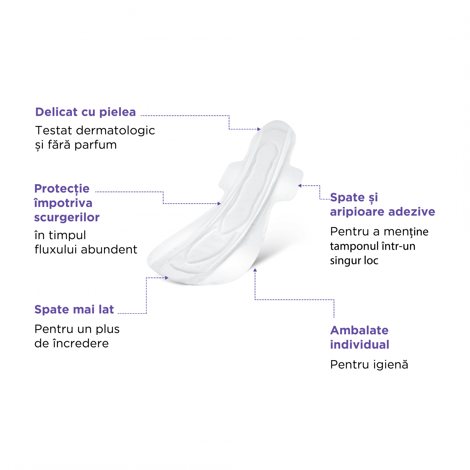 Tampoane Postnatale Ultra Absorbante Saptamana 0-2 L x 10 buc Lansinoh [2]