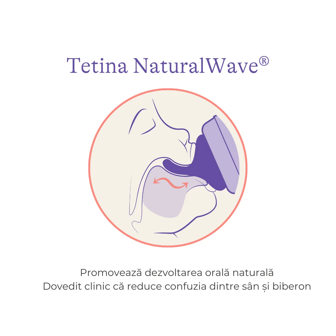 Tetina cu flux foarte lent NaturalWave® XS, Lansinoh x 2 bucati [3]