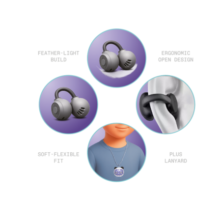 Căști Wireless KIDDOBOO GOAT Earbuds  Frozen Cyborgs, Bluetooth 6.0, cu carcasă de încărcare, Galben, 9+ - Copie [3]