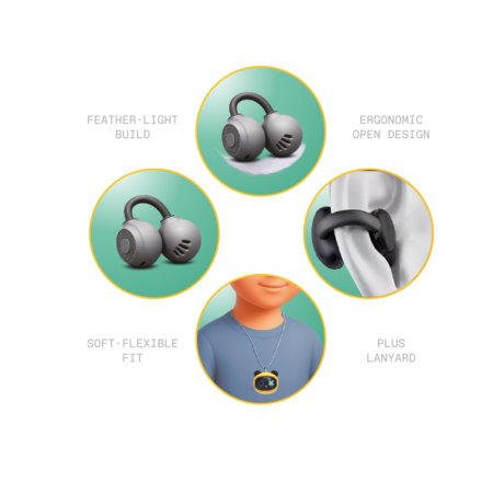 Căști Wireless KIDDOBOO GOAT Earbuds Paintcrush, Bluetooth 6.0, cu carcasă de încărcare, Galben, 9+ [4]