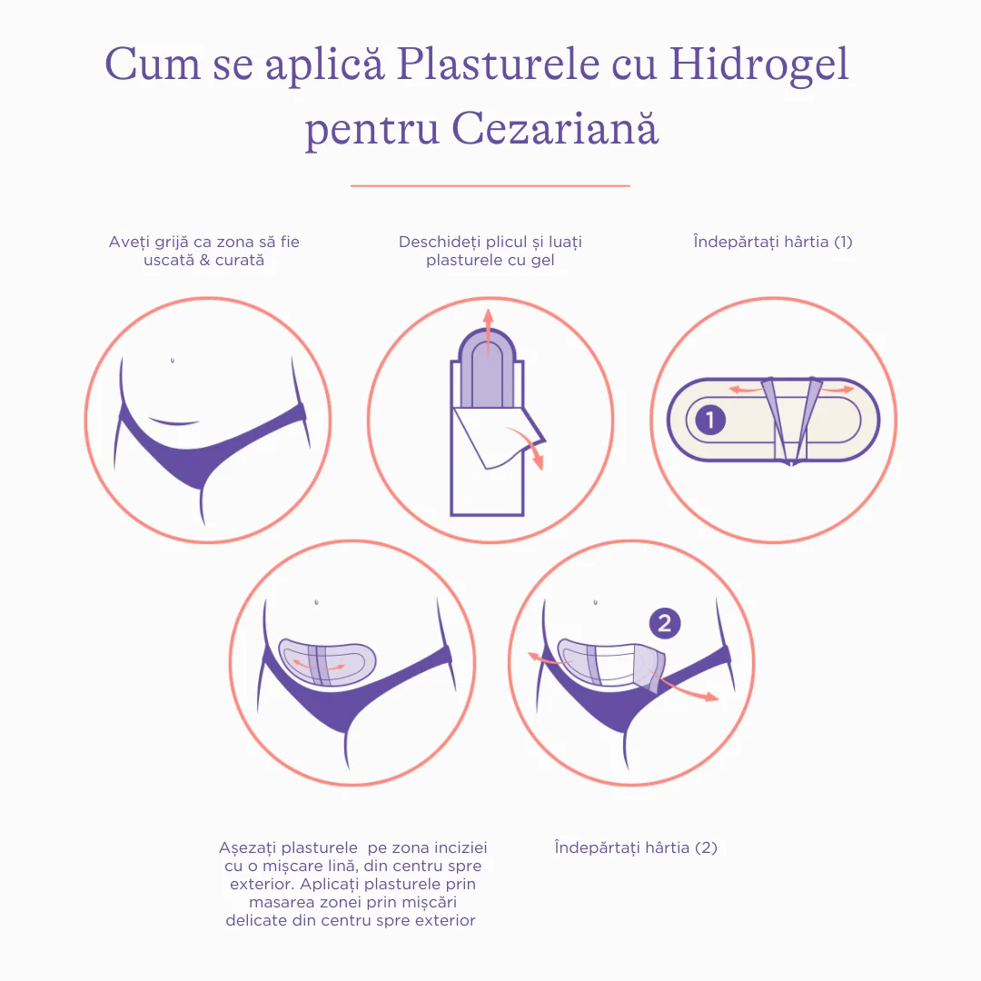 Kit de baza pentru îngrijirea după naștere cezariană, Lansinoh [4]