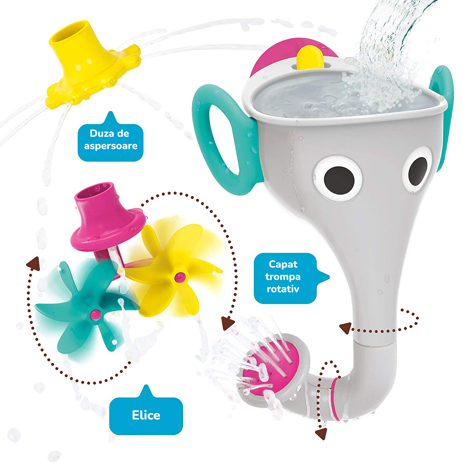Jucariile lui Tommi - Jucarie trompa de elefant cu stropitoare pentru baie 18+